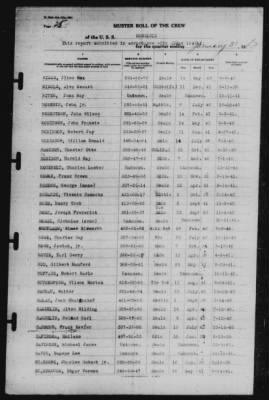 Muster Rolls > 31-Jan-1942