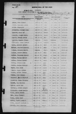 Muster Rolls > 31-Jan-1942