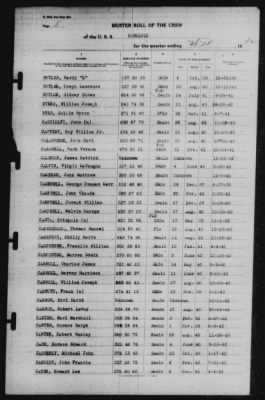 Muster Rolls > 28-Feb-1942