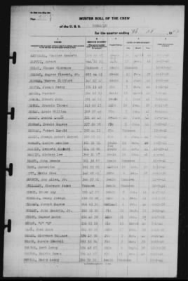 Muster Rolls > 28-Feb-1942