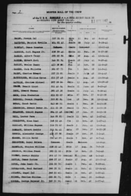 Muster Rolls > 13-Apr-1942