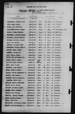 Muster Rolls > 13-Apr-1942