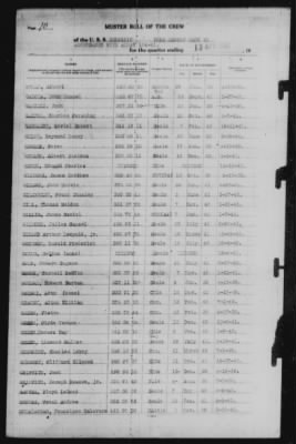 Muster Rolls > 13-Apr-1942