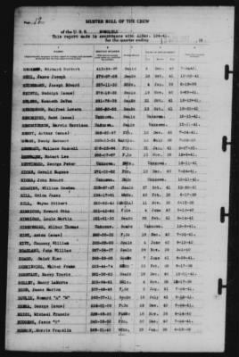 Muster Rolls > 13-Apr-1942