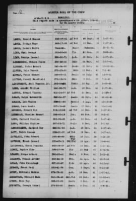 Muster Rolls > 13-Apr-1942