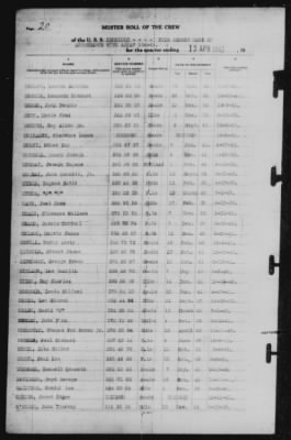 Muster Rolls > 13-Apr-1942