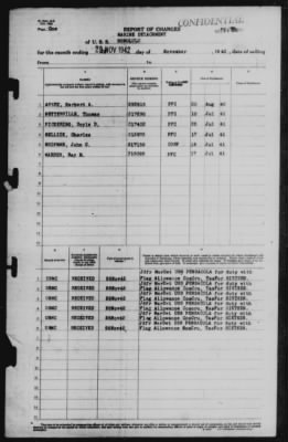 Report of Changes > 29-Nov-1943
