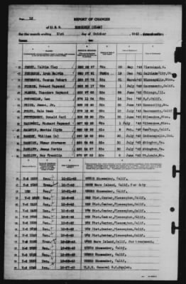 Thumbnail for Report of Changes > 31-Oct-1943