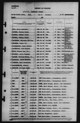 Thumbnail for Report of Changes > 31-Oct-1943