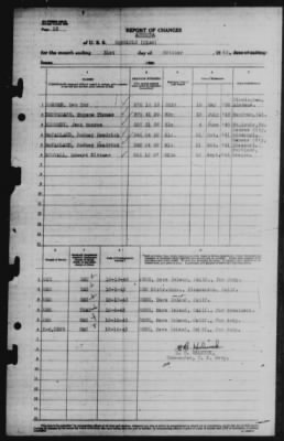 Thumbnail for Report of Changes > 31-Oct-1943