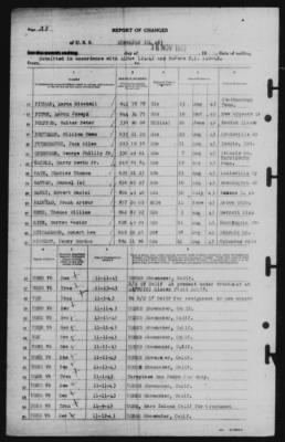 Report of Changes > 16-Nov-1943