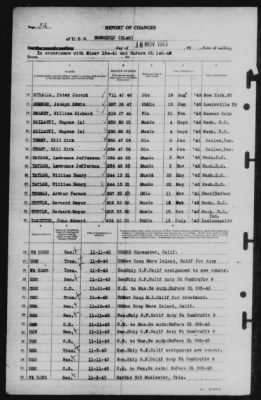 Report of Changes > 16-Nov-1943