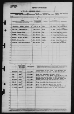 Report of Changes > 17-Nov-1943