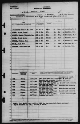 Report of Changes > 17-Nov-1943
