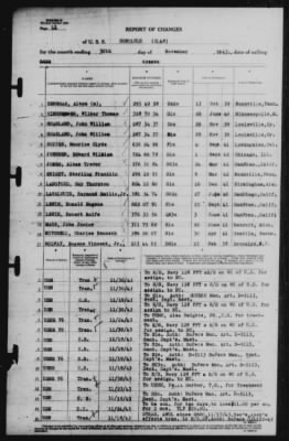 Report of Changes > 30-Nov-1943