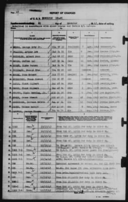 Report of Changes > 25-Dec-1943