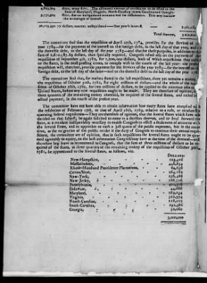 Thumbnail for Broadsides of the Continental Congress, 1775-88 (incomplete).