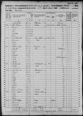 Martin > District No. 8 Town Of Hamleton