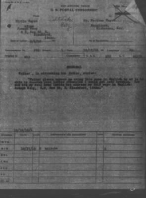 Old German Files, 1909-21 > Sirilo Reyes (#328842)