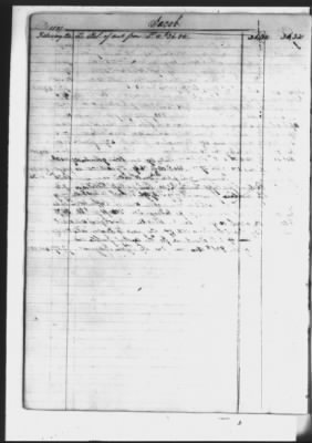 Thumbnail for Finance Letters, Account Book > 1839-1840, Account Book 1827-31