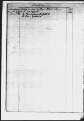 Thumbnail for Finance Letters, Account Book > 1839-1840, Account Book 1827-31