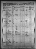 Emily Dickinson in the 1860 Census