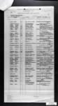16 Mar 1918 - Nov 1918 - Page 624