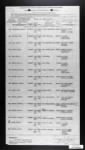 1918 Apr 25 - 1918 Jul 14 - Page 795