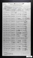 26 May 1918 - 30 Jul 1918 - Page 215