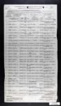 10 Jun 1918 - 31 Aug 1918 - Page 121