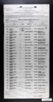 16 Mar 1918 - 26 Jul 1918 - Page 353