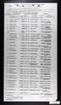 4 Oct 1918 - Nov 1921 - Page 30