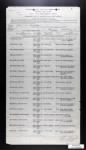 17 Feb 1918 - 10 Jul 1918 - Page 384