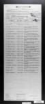 3 Aug 1919 - 25 Nov 1919 - Page 155
