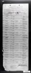21 Apr 1919 - 28 Aug 1919 - Page 240