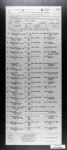 29 Apr 1919 - 29 Jun 1919 - Page 26