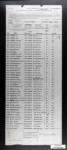 15 Dec 1920 - 7 Aug 1921 - Page 438
