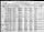 1920 Census Edward Bell.jpg