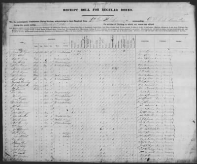 Thumbnail for Muster And Pay Rolls > 1863