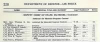 Thumbnail for Ferguson, Ivan Leonard_U.S. Military Register_1954.JPG