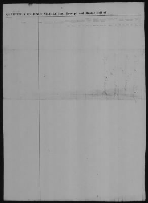 Thumbnail for Muster And Pay Rolls > 1863