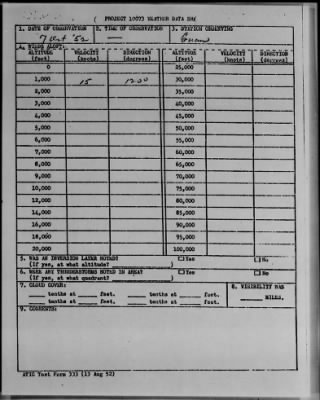 October > ANDERSON AFB, GUAM (#[Blank])