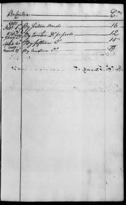 An account of commisssions for private armed vessels received and forwarded to the several States, 1779-83.