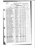 Thumbnail for U.S.S. Hammann DE-131 Commissioning Crew List Page 5.jpg