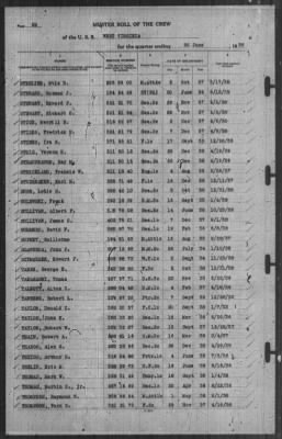 Thumbnail for Muster Rolls > 30-Jun-1939