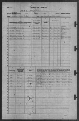 Report of Changes > 18-May-1940