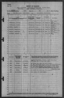 Report of Changes > 30-May-1940