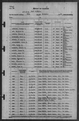 Thumbnail for Report of Changes > 30-Nov-1940