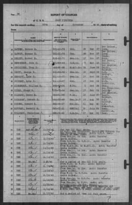 Thumbnail for Report of Changes > 30-Nov-1940