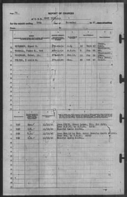 Thumbnail for Report of Changes > 30-Nov-1940